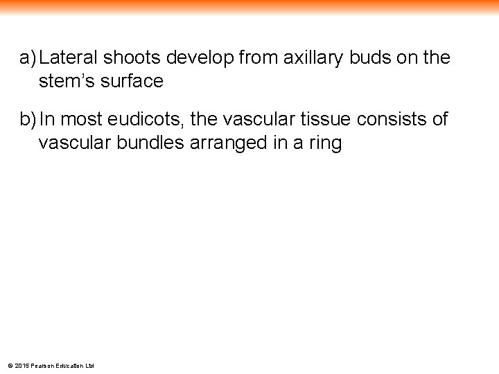 a) Lateral shoots develop from axillary buds on the stem’s surface b) In most