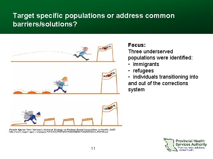 Target specific populations or address common barriers/solutions? Focus: Three underserved populations were identified: •