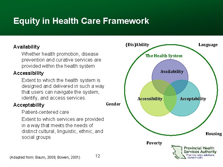 Equity in Health Care Framework Availability Whether health promotion, disease prevention and curative services