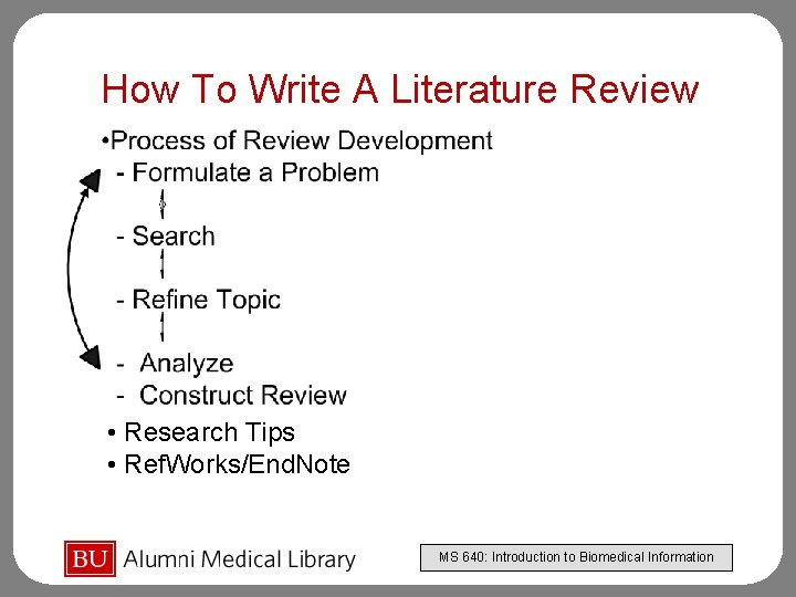How To Write A Literature Review Research Tips