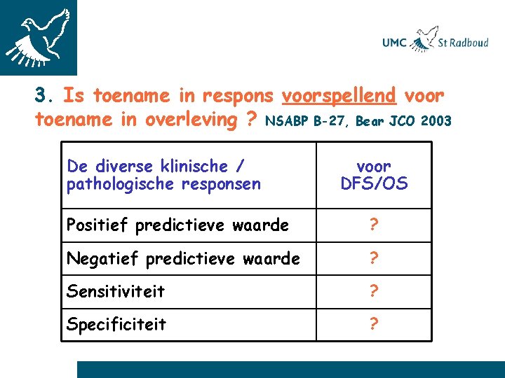 3. Is toename in respons voorspellend voor toename in overleving ? NSABP B-27, Bear