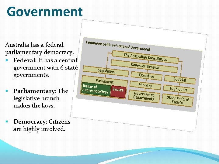 Government Australia has a federal parliamentary democracy. § Federal: It has a central government