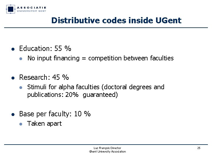 Distributive codes inside UGent l Education: 55 % l l Research: 45 % l Distributive codes inside UGent l Education: 55 % l l Research: 45 % l
