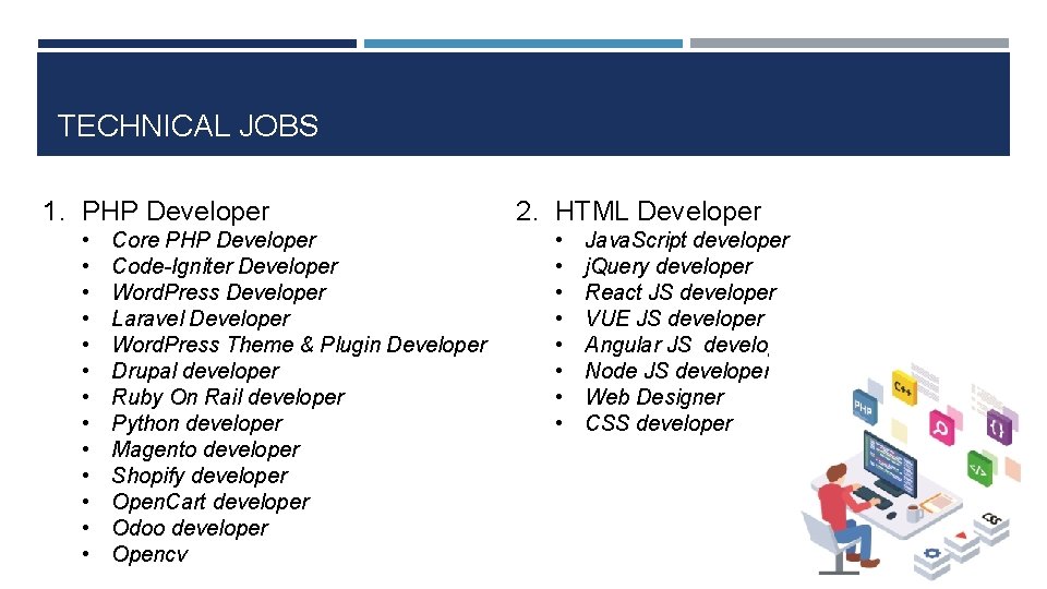 TECHNICAL JOBS 1. PHP Developer • • • • Core PHP Developer Code-Igniter Developer