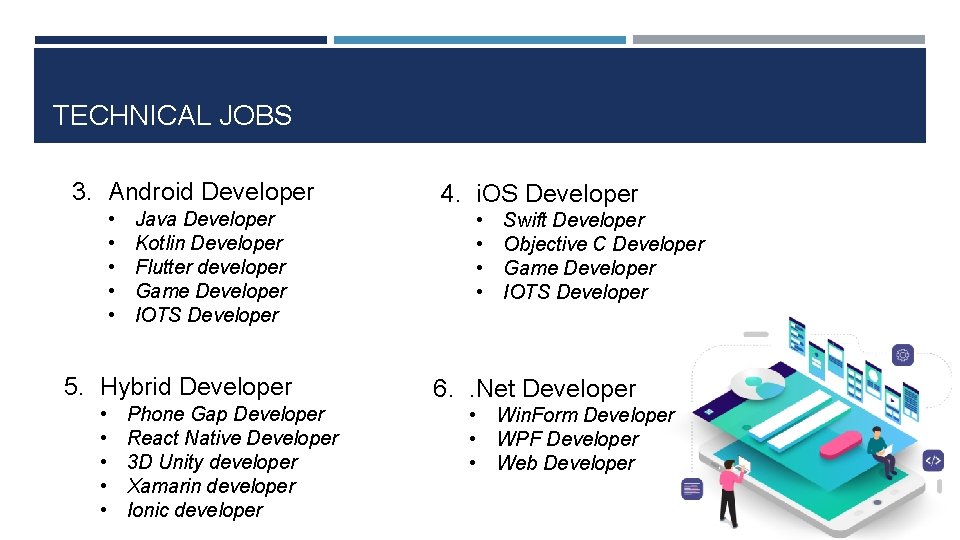 TECHNICAL JOBS 3. Android Developer • • • Java Developer Kotlin Developer Flutter developer