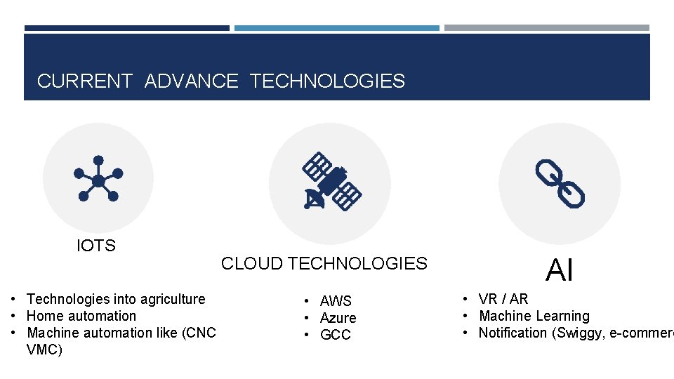 CURRENT ADVANCE TECHNOLOGIES IOTS • Technologies into agriculture • Home automation • Machine automation