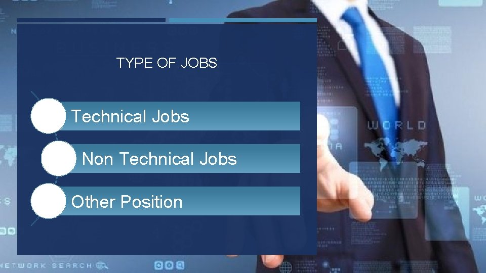 DIGITAL TYPE COMMUNICATIONS OF JOBS Technical Jobs Non Technical Jobs Other Position 
