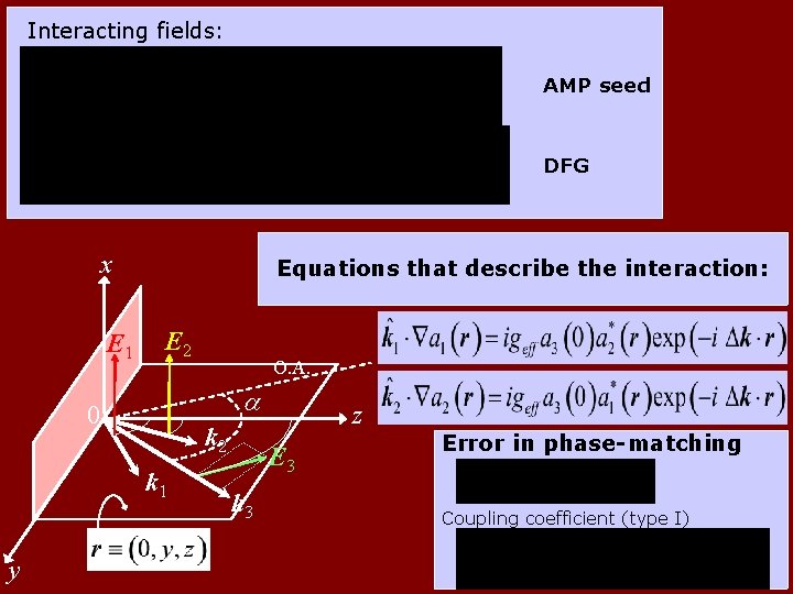 Interacting fields: AMP seed DFG x E 1 Equations that describe the interaction: E Interacting fields: AMP seed DFG x E 1 Equations that describe the interaction: E