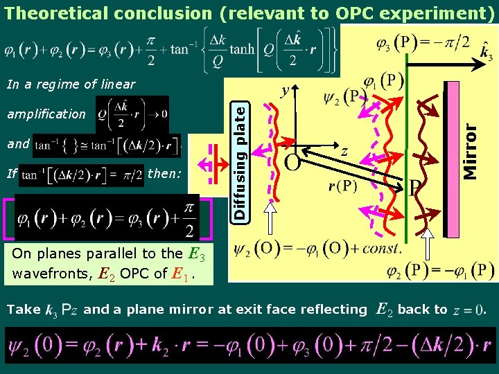 Theoretical conclusion (relevant to OPC experiment) In a regime of linear and If . Theoretical conclusion (relevant to OPC experiment) In a regime of linear and If .