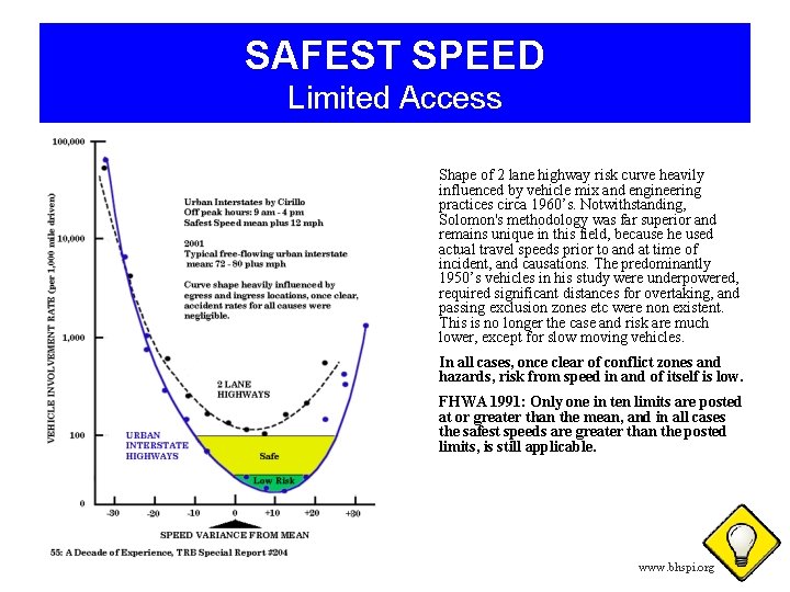 SAFEST SPEED Limited Access Shape of 2 lane highway risk curve heavily influenced by