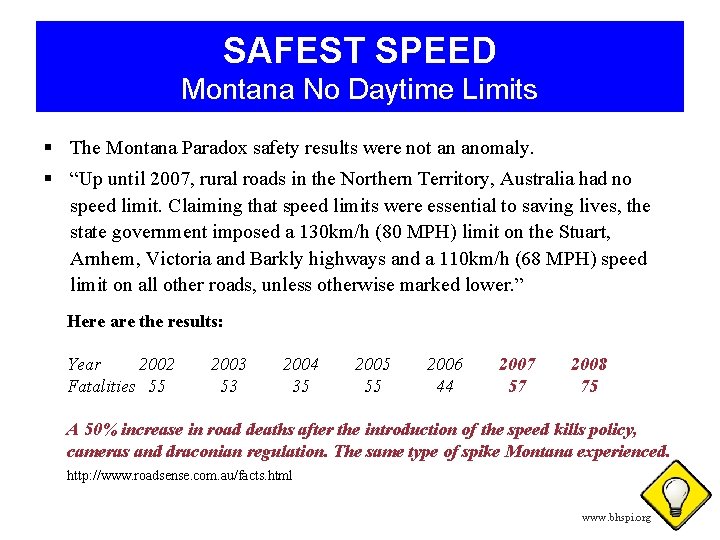 SAFEST SPEED Montana No Daytime Limits § The Montana Paradox safety results were not