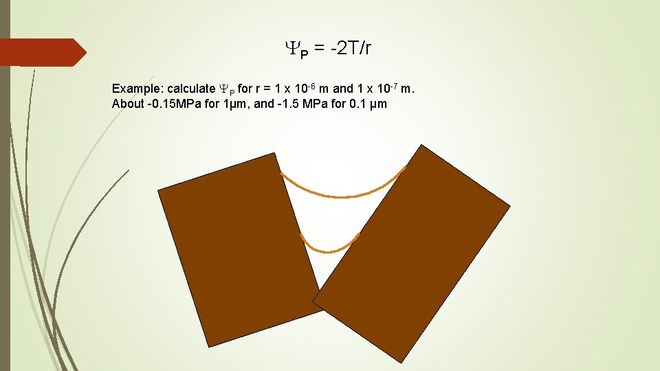 YP = -2 T/r Example: calculate YP for r = 1 x 10 -6