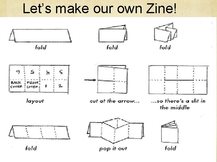 Let’s make our own Zine! 