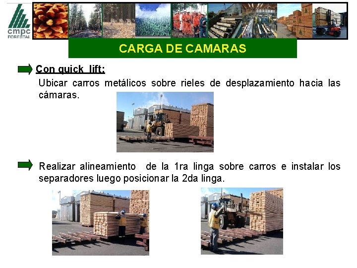 CARGA DE CAMARAS Con quick lift: Ubicar carros metálicos sobre rieles de desplazamiento hacia