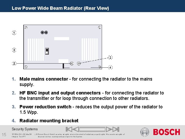 Low Power Wide Beam Radiator (Rear View) 1. Male mains connector - for connecting