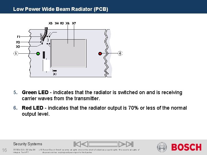 Low Power Wide Beam Radiator (PCB) 5. Green LED - indicates that the radiator