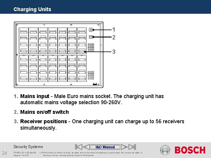 Charging Units 1 2 3 1. Mains input - Male Euro mains socket. The