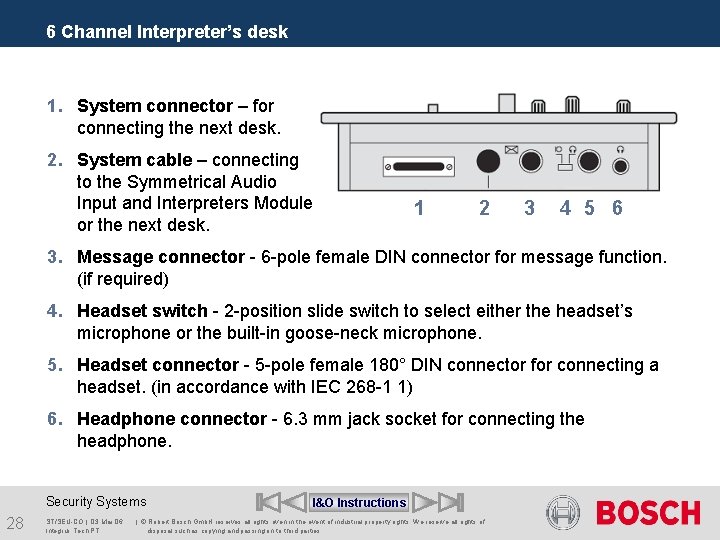 6 Channel Interpreter’s desk 1. System connector – for connecting the next desk. 2.