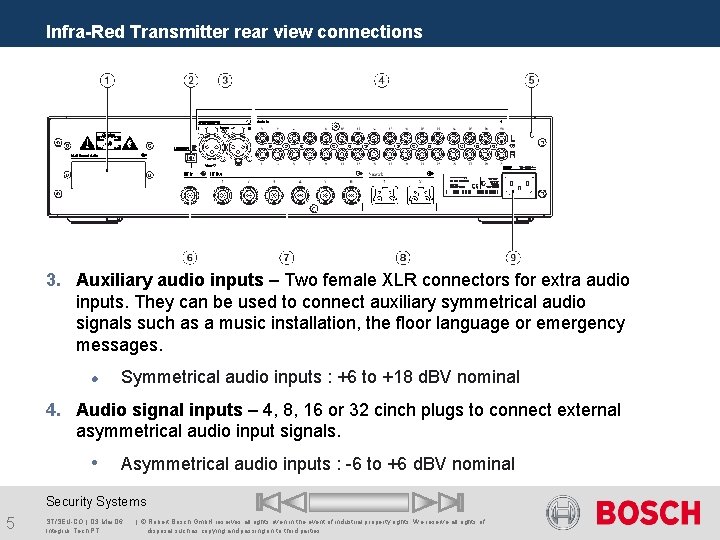 Infra-Red Transmitter rear view connections 3. Auxiliary audio inputs – Two female XLR connectors