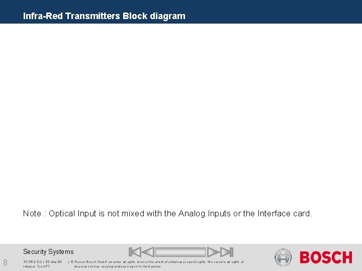 Infra-Red Transmitters Block diagram Note : Optical Input is not mixed with the Analog