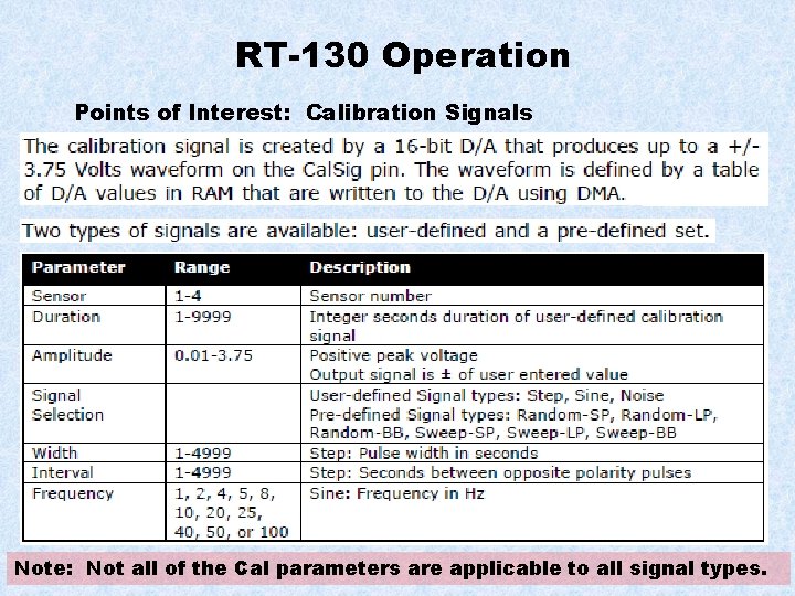 RT-130 Operation Points of Interest: Calibration Signals Note: Not all of the Cal parameters