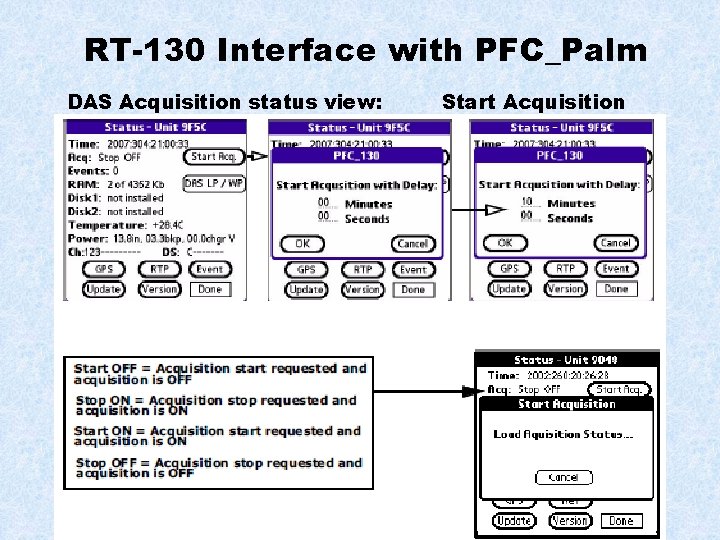 RT-130 Interface with PFC_Palm DAS Acquisition status view: Start Acquisition 