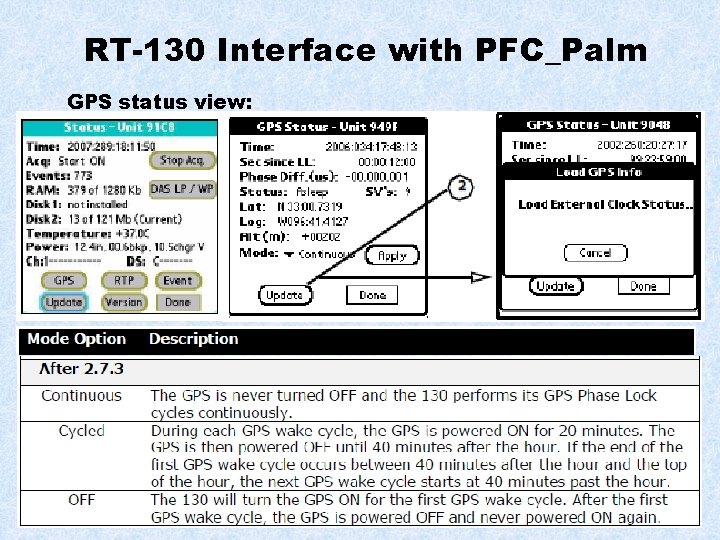 RT-130 Interface with PFC_Palm GPS status view: 