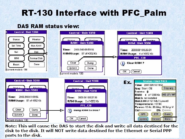 RT-130 Interface with PFC_Palm DAS RAM status view: Ex. 6 380 0 
