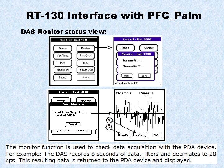 RT-130 Interface with PFC_Palm DAS Monitor status view: 