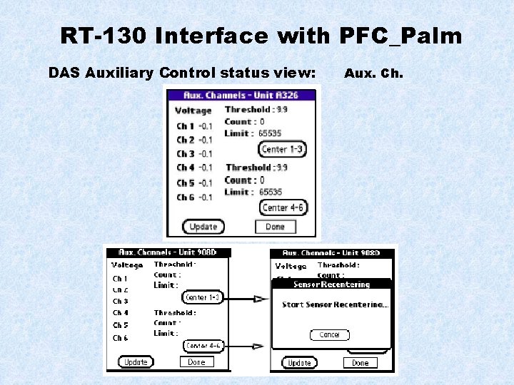 RT-130 Interface with PFC_Palm DAS Auxiliary Control status view: Aux. Ch. 