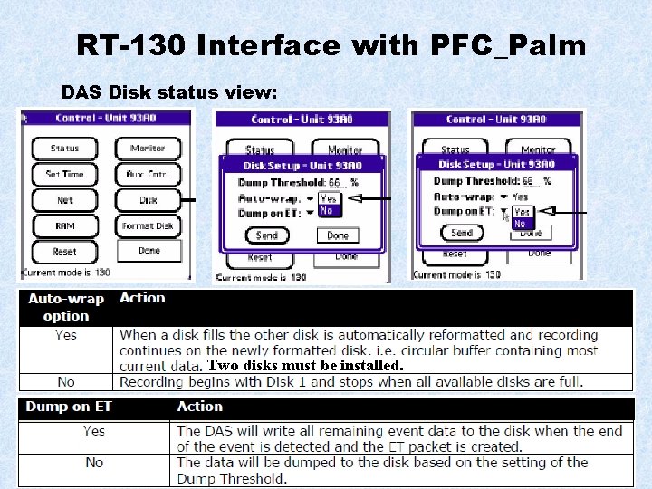 RT-130 Interface with PFC_Palm DAS Disk status view: Two disks must be installed. 