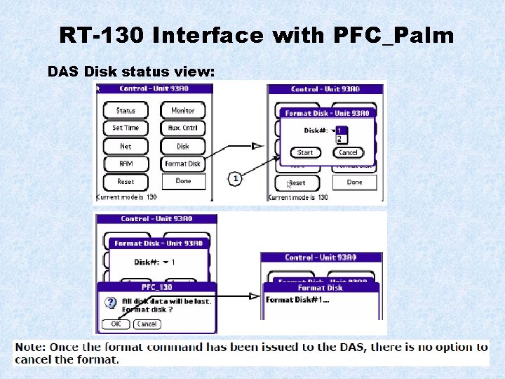RT-130 Interface with PFC_Palm DAS Disk status view: 