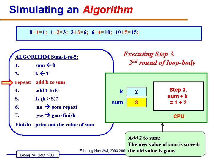 Simulating an Algorithm 0+1=1; 1+2=3; 3+3=6; 6+4=10; 10+5=15; Executing Step 3. 2 nd round