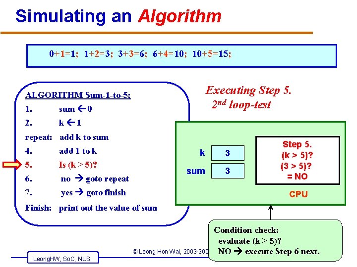 Simulating an Algorithm 0+1=1; 1+2=3; 3+3=6; 6+4=10; 10+5=15; Executing Step 5. 2 nd loop-test