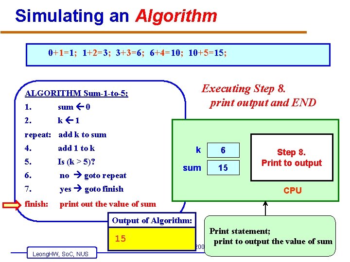 Simulating an Algorithm 0+1=1; 1+2=3; 3+3=6; 6+4=10; 10+5=15; Executing Step 8. print output and