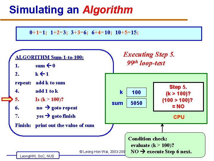 Simulating an Algorithm 0+1=1; 1+2=3; 3+3=6; 6+4=10; 10+5=15; Executing Step 5. 99 th loop-test