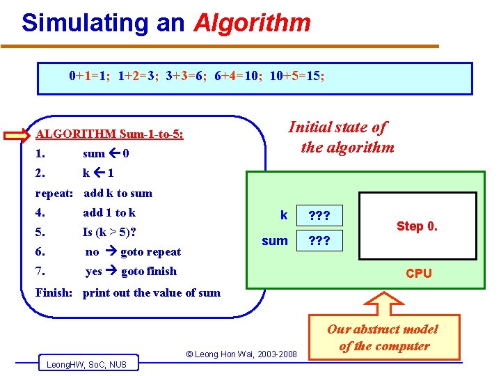 Simulating an Algorithm 0+1=1; 1+2=3; 3+3=6; 6+4=10; 10+5=15; Initial state of the algorithm ALGORITHM