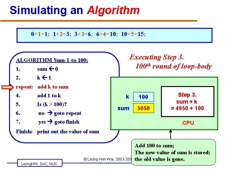 Simulating an Algorithm 0+1=1; 1+2=3; 3+3=6; 6+4=10; 10+5=15; Executing Step 3. 100 th round