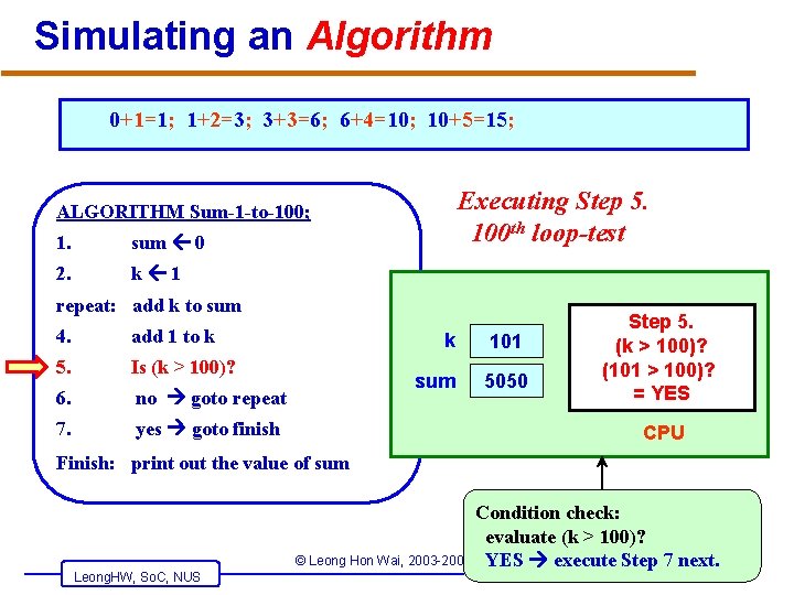 Simulating an Algorithm 0+1=1; 1+2=3; 3+3=6; 6+4=10; 10+5=15; Executing Step 5. 100 th loop-test