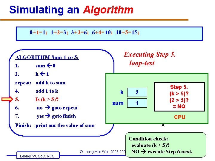 Simulating an Algorithm 0+1=1; 1+2=3; 3+3=6; 6+4=10; 10+5=15; Executing Step 5. loop-test ALGORITHM Sum-1