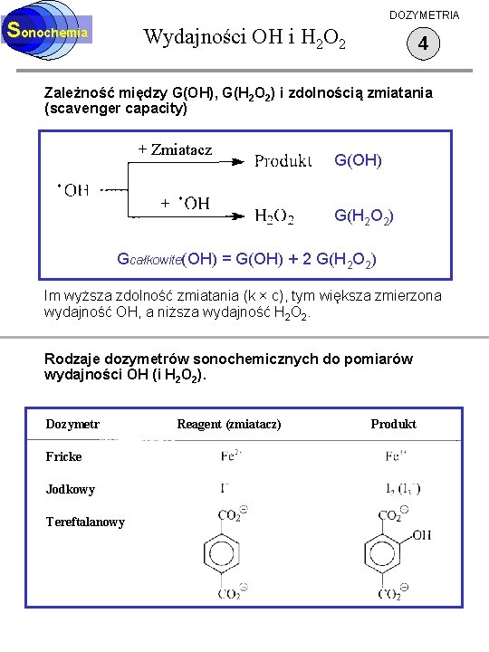 DOZYMETRIA Sonochemia Wydajności OH i H 2 O 2 4 Zależność między G(OH), G(H