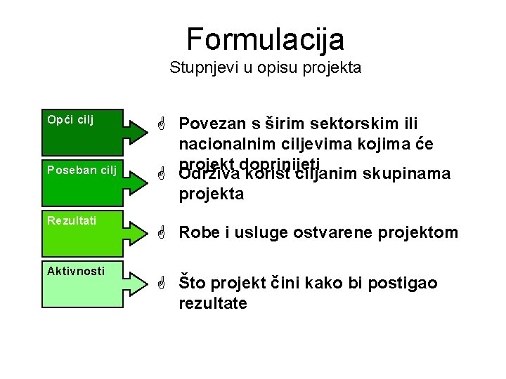 Formulacija Stupnjevi u opisu projekta Opći cilj Poseban cilj Rezultati Aktivnosti G Povezan s Formulacija Stupnjevi u opisu projekta Opći cilj Poseban cilj Rezultati Aktivnosti G Povezan s