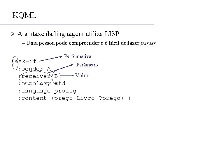 KQML Ø A sintaxe da linguagem utiliza LISP – Uma pessoa pode compreender e