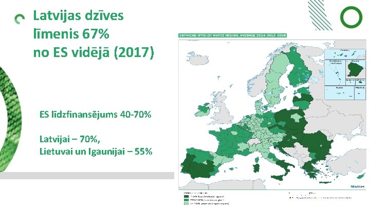 Latvijas dzīves līmenis 67% no ES vidējā (2017) ES līdzfinansējums 40 -70% Latvijai –
