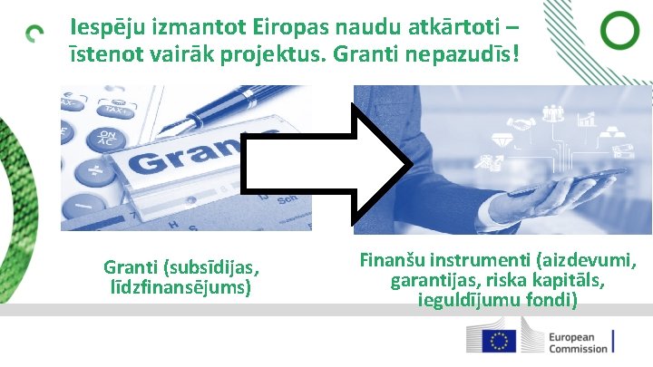 Iespēju izmantot Eiropas naudu atkārtoti – īstenot vairāk projektus. Granti nepazudīs! Granti (subsīdijas, līdzfinansējums)