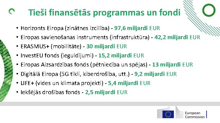 Tieši finansētās programmas un fondi • Horizonts Eiropa (zinātnes izcilība) - 97, 6 miljardi