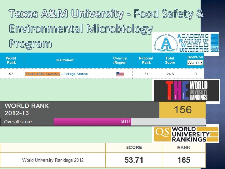 Texas A&M University - Food Safety & Environmental Microbiology Program 