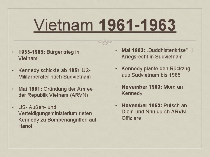 Vietnam 1961 -1963 • 1955 -1965: Bürgerkrieg in Vietnam • Mai 1963: „Buddhistenkrise“ Kriegsrecht