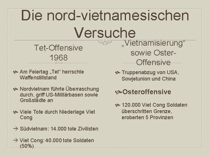 Die nord-vietnamesischen Versuche Tet-Offensive 1968 „Vietnamisierung“ sowie Oster. Offensive Am Feiertag „Tet“ herrschte Waffenstillstand