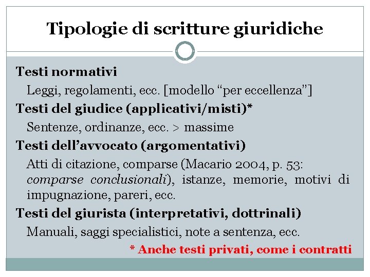 Tipologie di scritture giuridiche Testi normativi Leggi, regolamenti, ecc. [modello “per eccellenza”] Testi del